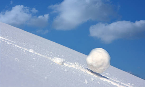 Debt snowball