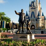 Travel and Leisure Time