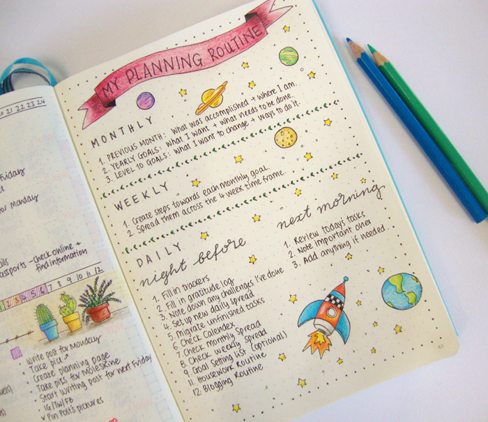 NOTE DOWN YOUR GOALS