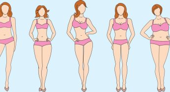 Women Body Shapes: Essential Outfit and Lingerie Guide