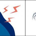 Hair Loss