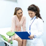 Smart Questions to Ask Gyno