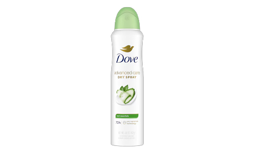 Some Popular Deodorant Brands